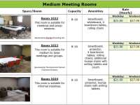 Medium Rooms