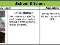 School Kitchen Rm1029